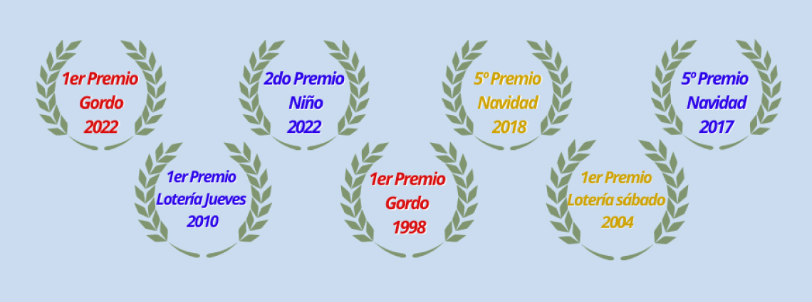 Nuestros premios